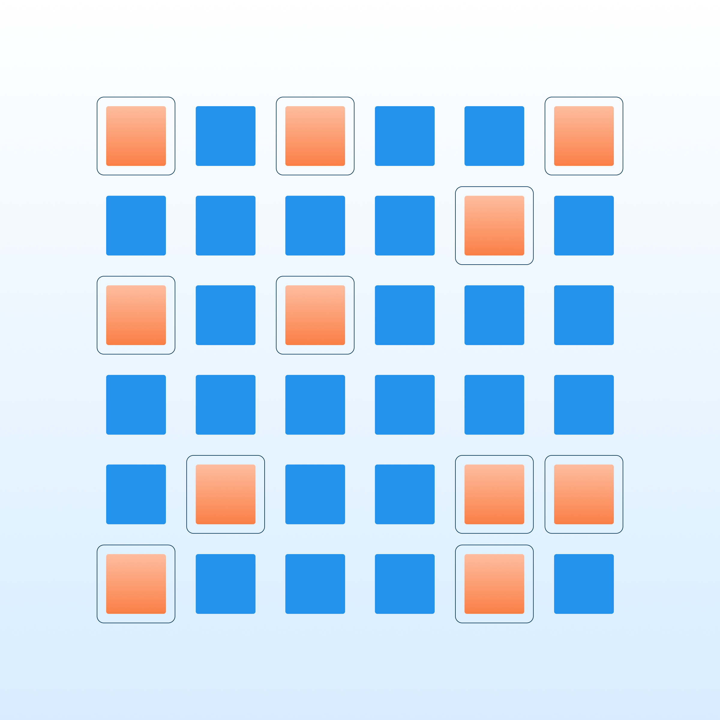 Precision at any sample size